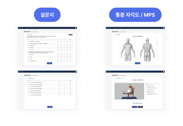 4DEYE Dx 설문지 · 통증자각도(MPS) 화면