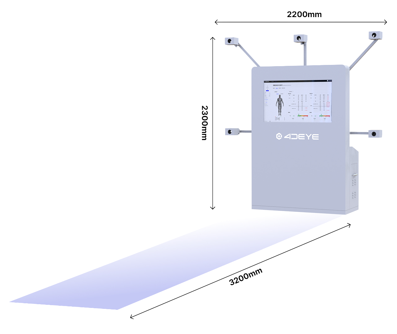 4DEYE Dx 설치 규격 퍼스펙티브 뷰 — 2200×2300mm, 측정거리 3200mm