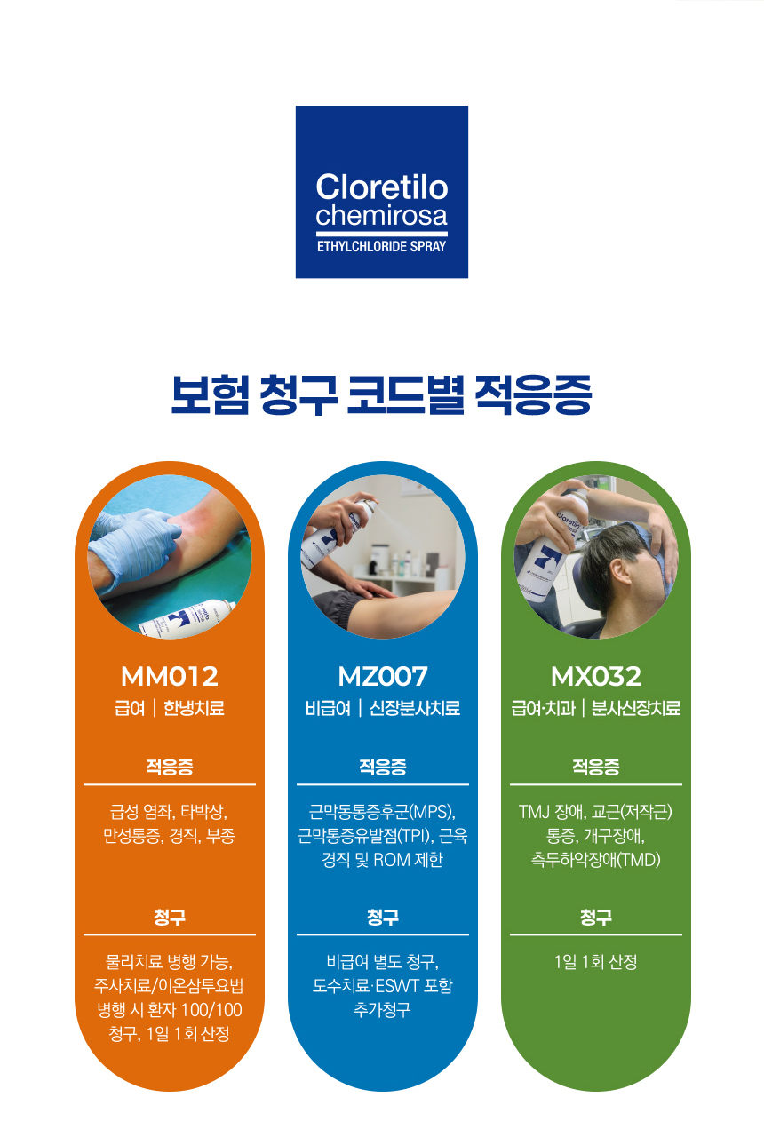 케미로사 비교