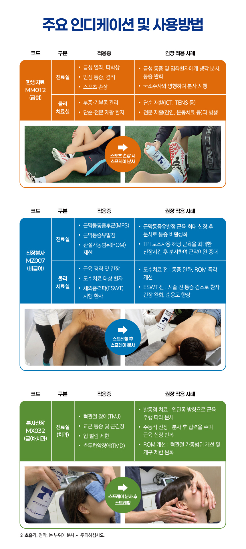 케미로사 적용 부위